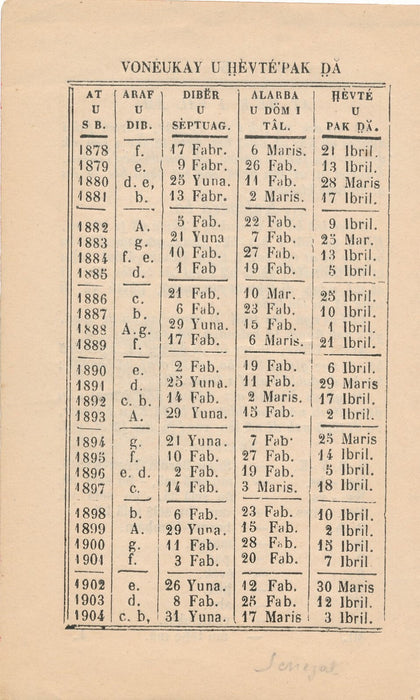 Mission catholique Ngazobil Sénégal 2 p. ouvrage wolof religion