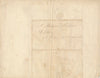 Famille Letellier, Paris, Bourg la Reine, vers 1880-1890 3 documents autographes