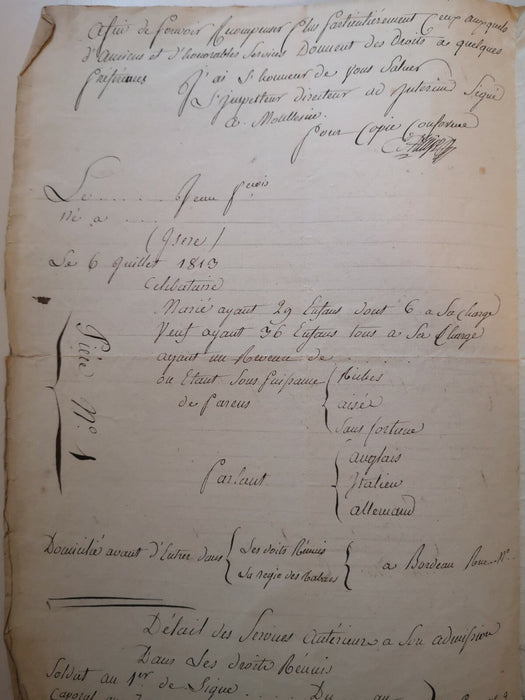 M. Joly entreposeur de tabacs, 1813, département Mont-Blanc documents époque