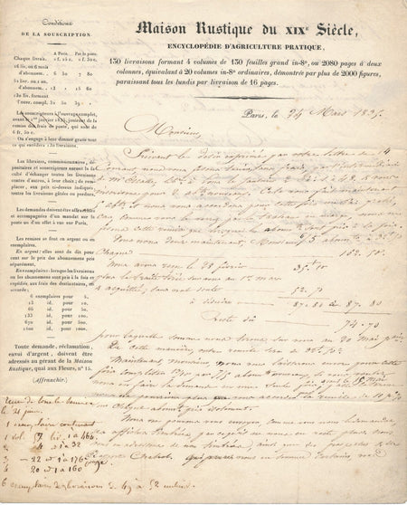 Jacques Alexandre BIXIO agronome maison rustique lettre autographe signée
