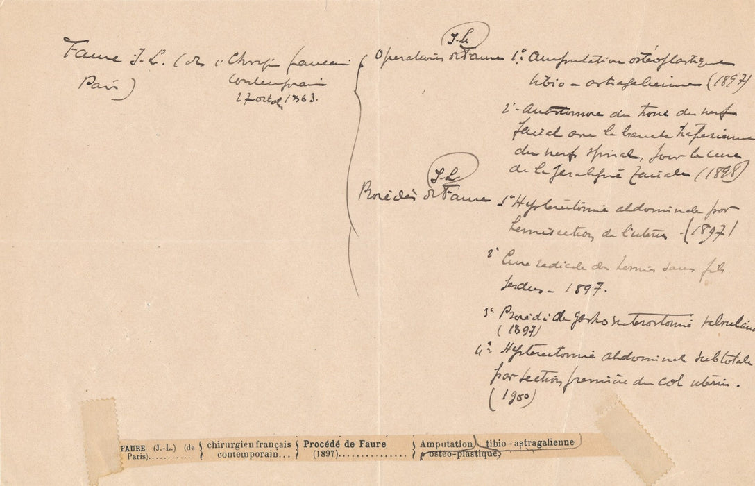 Jean-Louis FAURE chirurgie gynécologie lettre autographe signée opérations