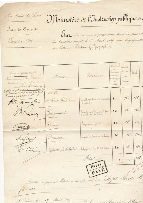 Histoire document autographe signé SAINT-MARC GIRARDIN GUIGNIAUT CAYX ST-HILAIRE