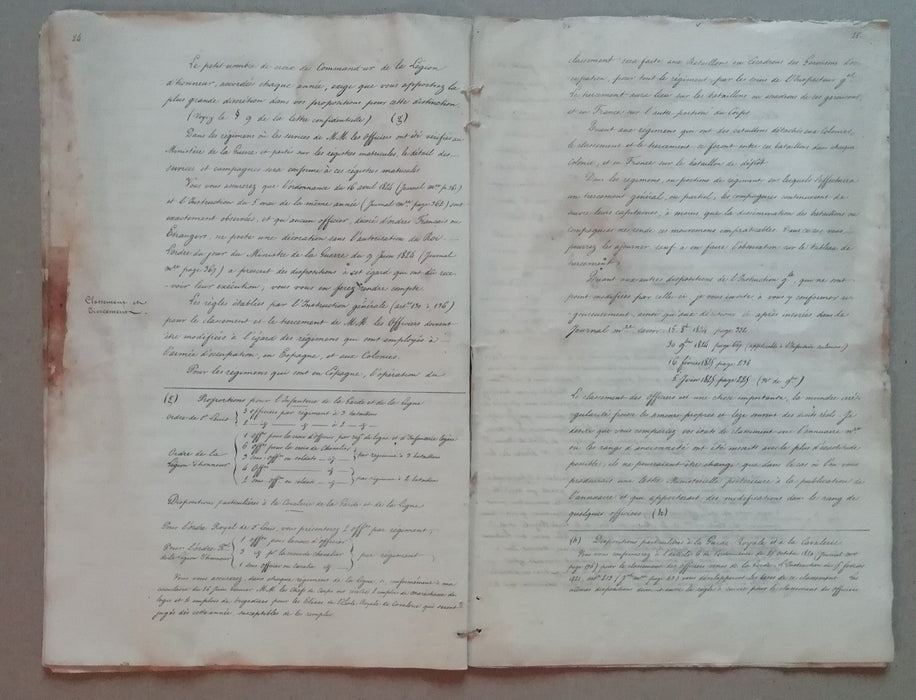 Gaspard de Clermont Tonnerre ministre document signé Hurel 1826 inspection corps