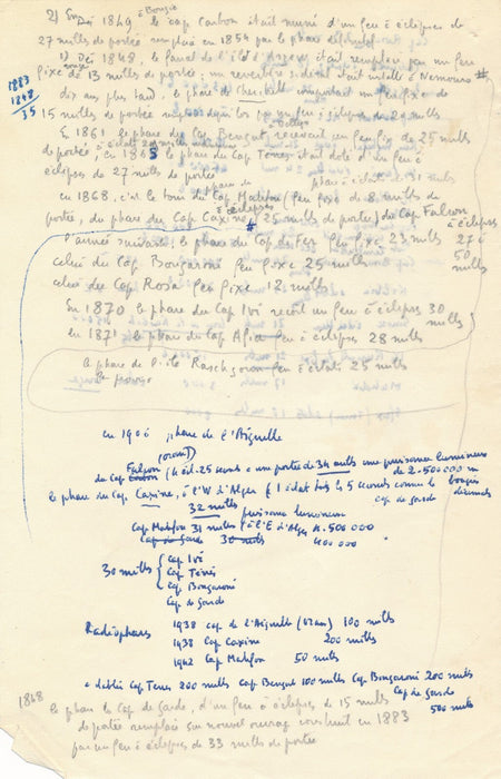 Erwan MAREC amiral phares Afrique du Nord divers documents autographes ou non