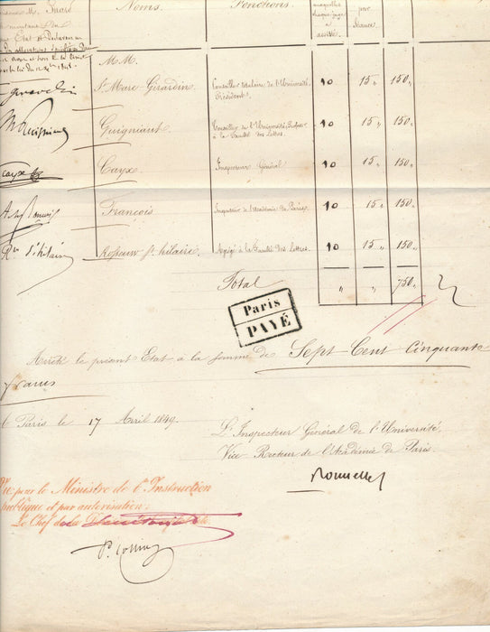 Histoire document autographe signé SAINT-MARC GIRARDIN GUIGNIAUT CAYX ST-HILAIRE