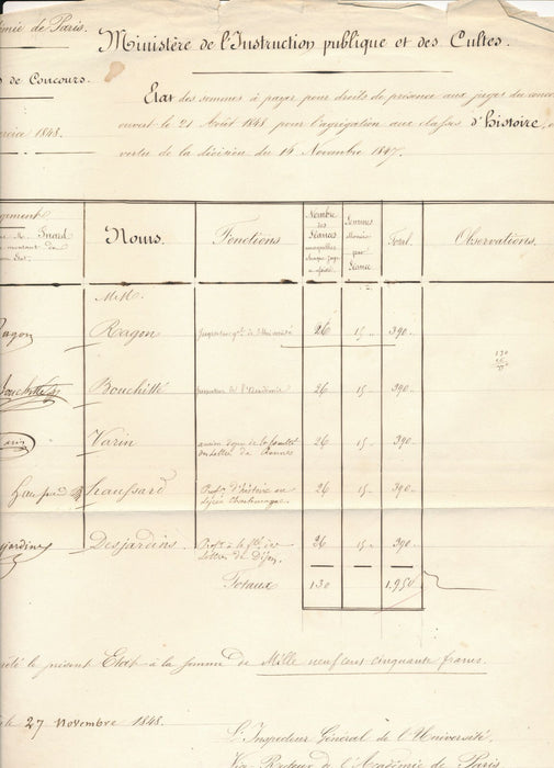 Histoire document autographe signé : RAGON BOUCHITTÉ HAUSSARD DESJARDINS 