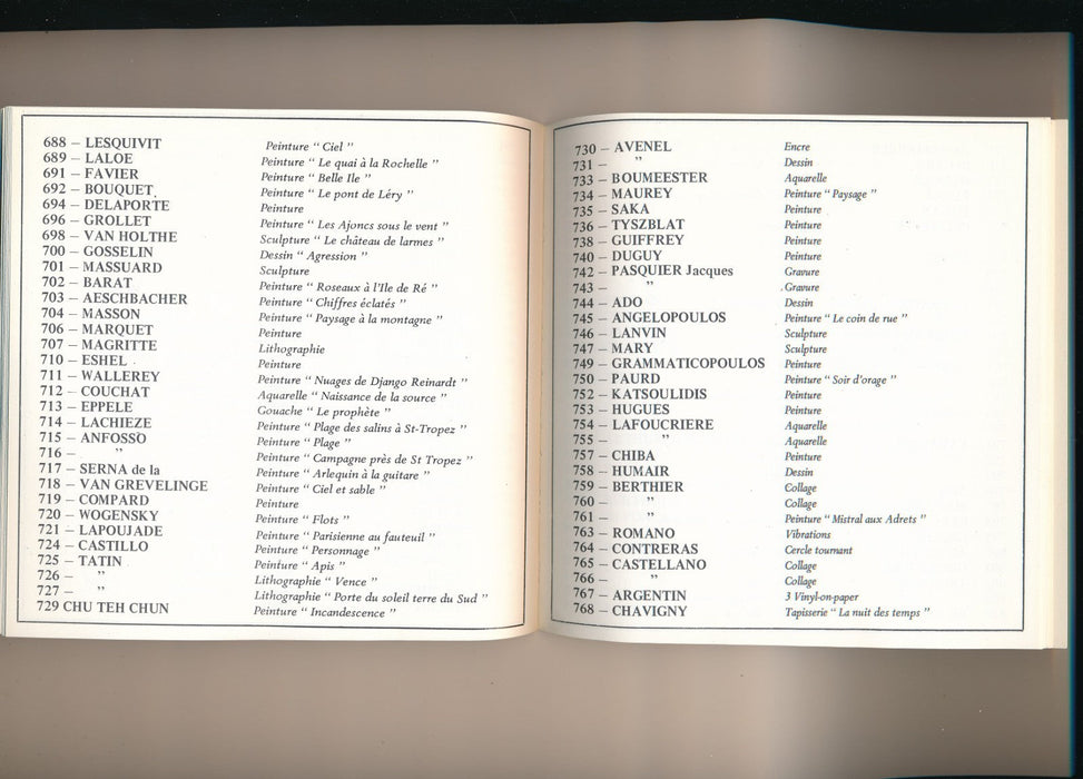 Galerie Maison Culture Havre 1970 oeuvres en prêt 1970 catalogue noms