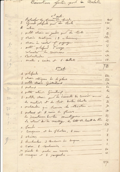 décoration théâtre Julien-Michel GUÉ facture signée 1821