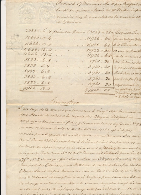 Acte d’huissier (1802) banque delessert Ministre guerre traites Guadeloupe 