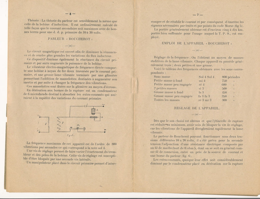 télégraphie sans fil par le sol T P S livret E. Soulebeau appareil Boucherot